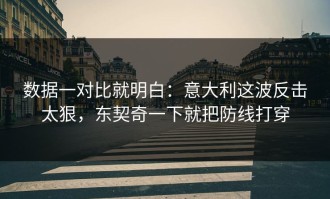 数据一对比就明白：意大利这波反击太狠，东契奇一下就把防线打穿